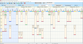 Werkstattplaner in unserer Werkstatt-Software oder Kfz-Werkstatt Software, Warenwirtschaftssystem für Ihre Werkstatt